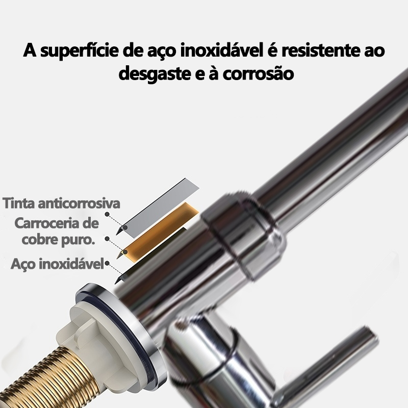 Torneira Gourmet Flexível Cozinha Pretomesa Parede Cobre banhado a prata Duplo Jato Cone 1/4 de Volta