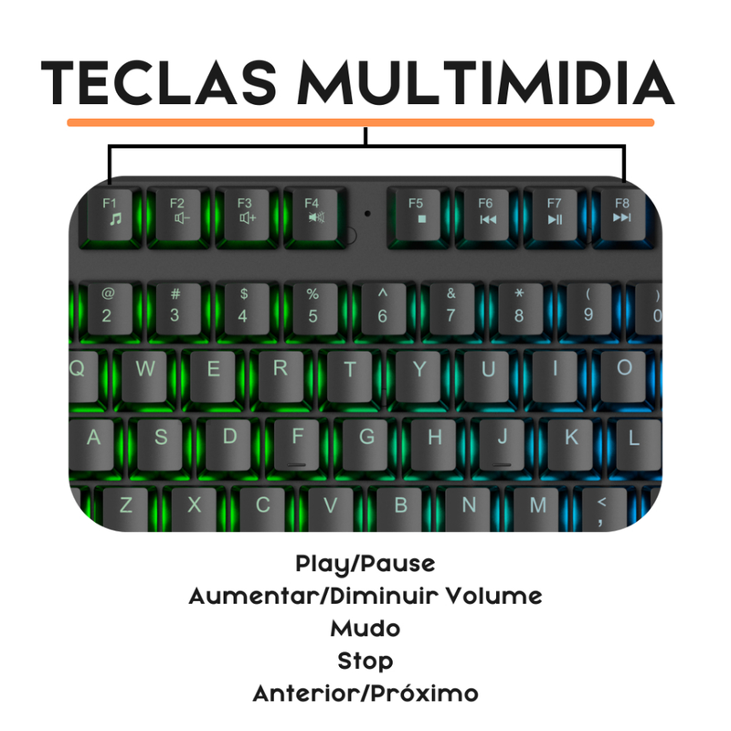 Kit Gamer Teclado Semi-mecânico + Mouse Gamer RGB Dpi + Mouse Pad Computador Notebook e Vídeogame