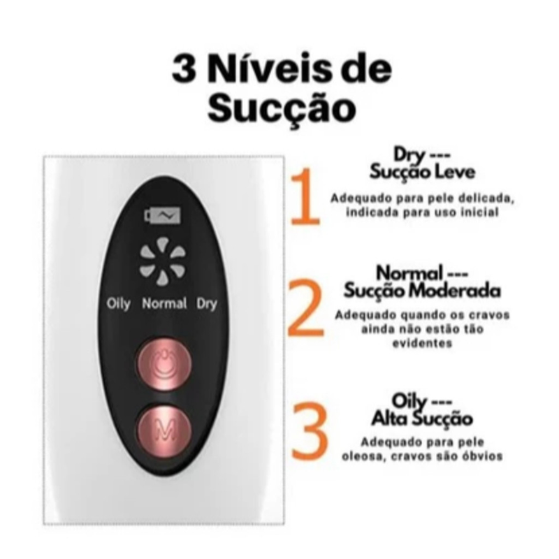 Removedor De Cravos Espinhas Cleaning Sugador Poros Acne Sucção Usb Recarregável